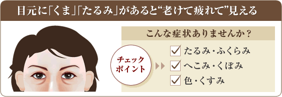 老けて疲れて見える
